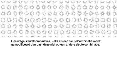 Dragonslock Velgenslot - Renault Symbioz 2024&gt; - Kleur Zwart
