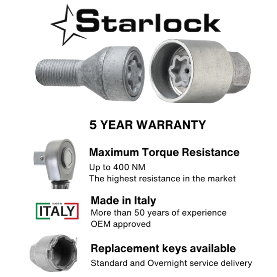 Dragonslock Velgenslot - Fiat 500L Trekking Vanaf 11/2012