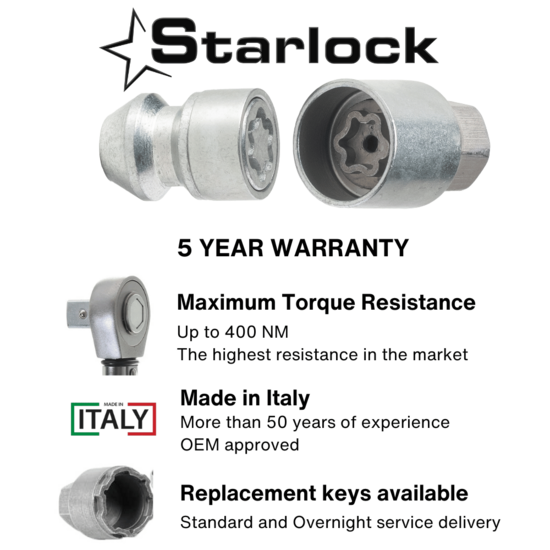 Dragonslock Velgenslot - Abarth Spider 124 vanaf 05/2016