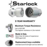 Dragonslock Velgenslot - Volkswagen Amarok 2023>