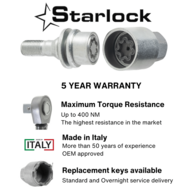 Dragonslock Velgenslot - Peugeot 407 Saloon vanaf 2003